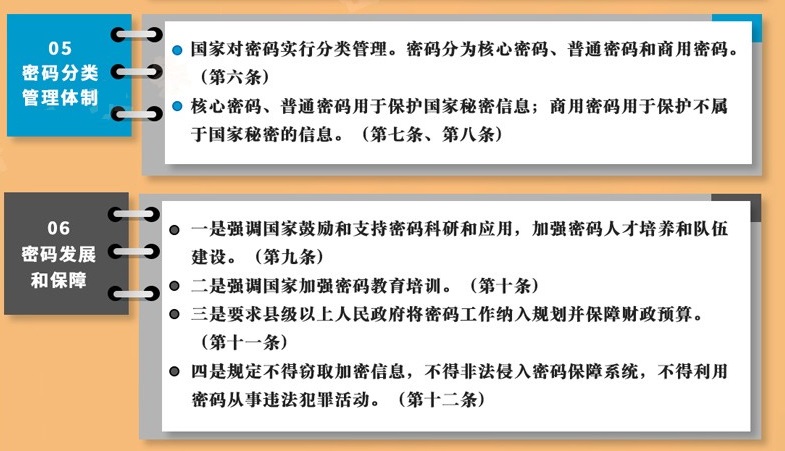 关于最新规定的探讨与实施策略解析