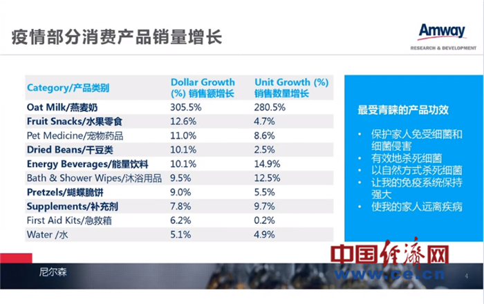 税务代理 第19页