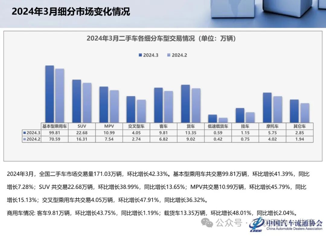 新2024年精准正版资料,深度研究解析说明_uShop60.420