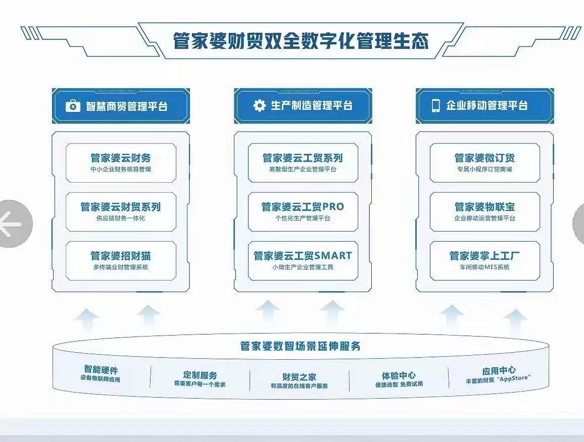 管家婆一肖一码最准资料,高效实施设计策略_尊贵版55.225