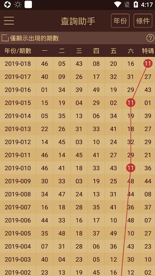 2024澳门天天六开奖彩免费,准确资料解释落实_AR版84.682