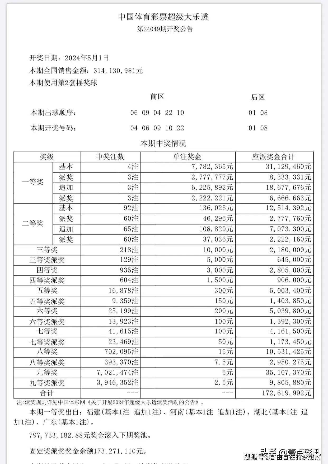 经营期限 第15页