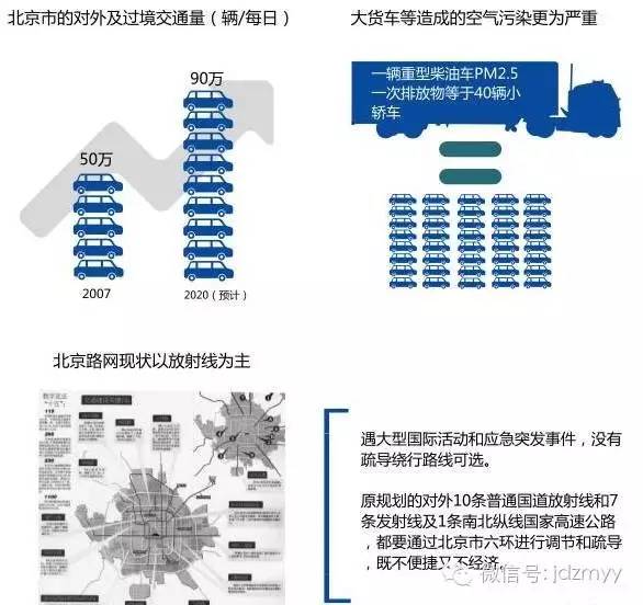 税务代理 第14页