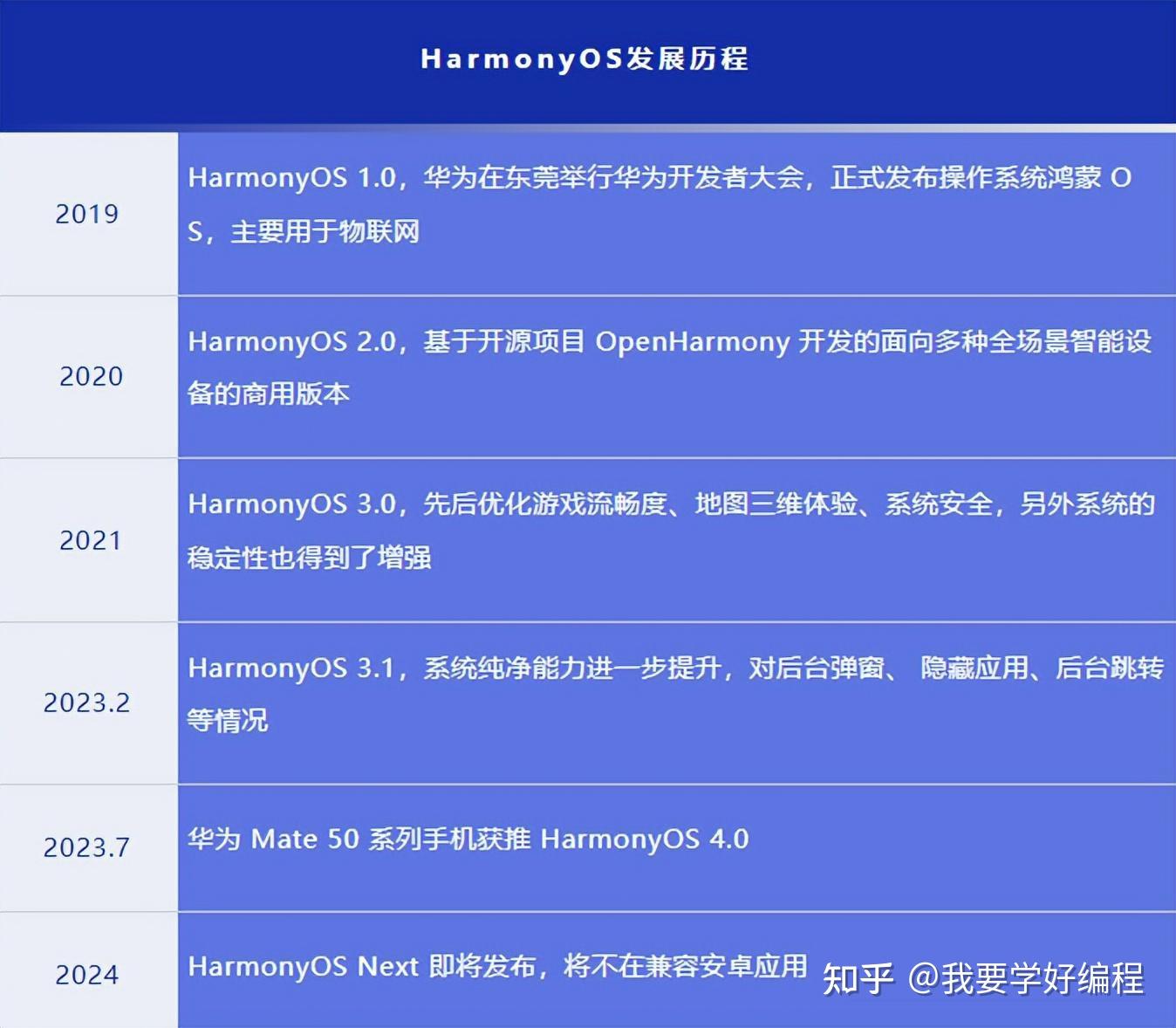 企业地址 第24页