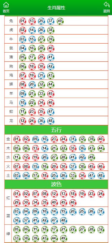 企业类型 第14页