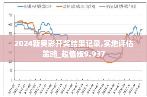 2024年开奖结果新奥今天挂牌,快捷解决方案问题_安卓版28.550