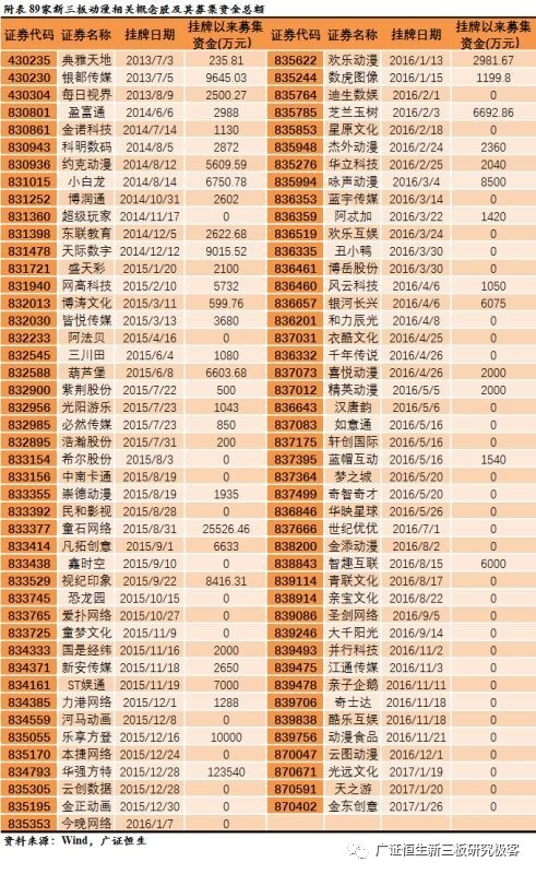 新澳今晚开奖结果查询,数据整合策略分析_运动版74.166