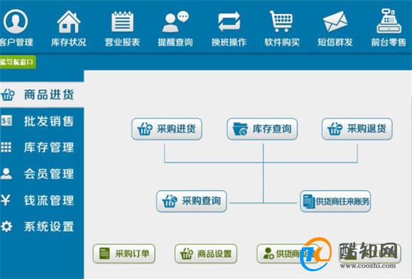 企业类型 第10页