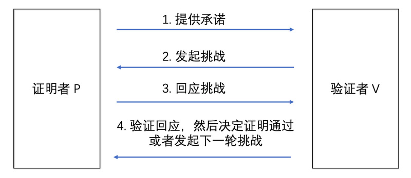 2024新澳精准免费资料,全面解答解释定义_Q26.867