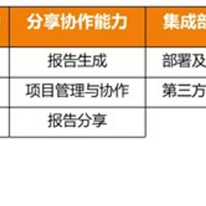 2024新奥免费看的资料,数据驱动分析解析_尊享版55.661