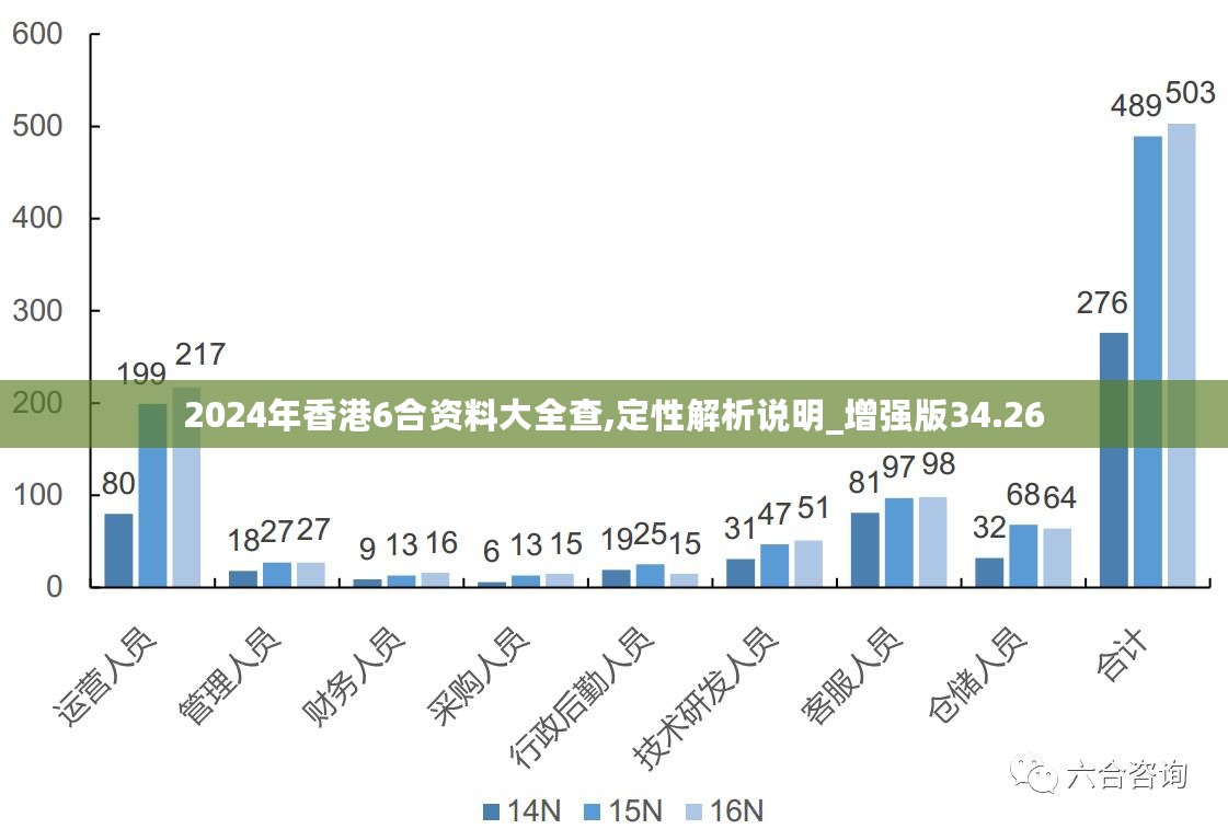 新澳最精准免费资料,深入数据执行方案_tool81.399