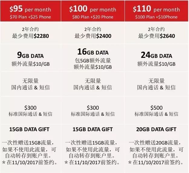 新澳最新最快资料351期,迅速执行设计计划_苹果版69.410