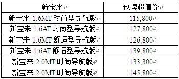 新澳门大众网今晚开什么码,可靠计划策略执行_领航款69.563