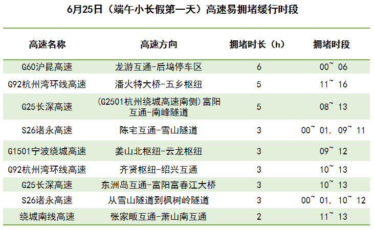 澳门一码一肖一待一中今晚,全面数据分析方案_Lite11.187