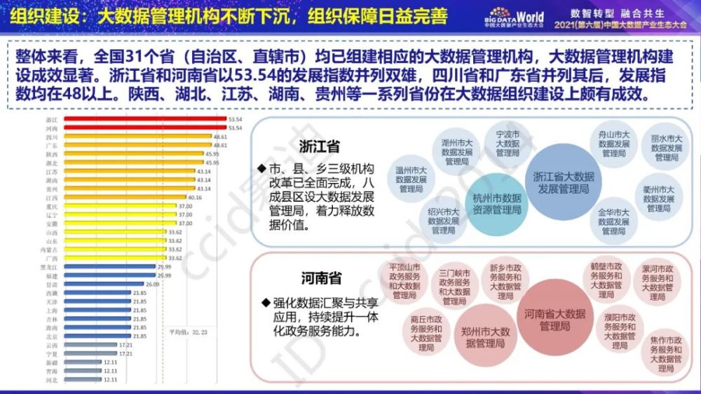 股东信息 第4页