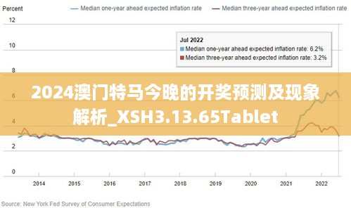 2024新澳门今晚开特马直播,快速设计响应解析_soft58.72