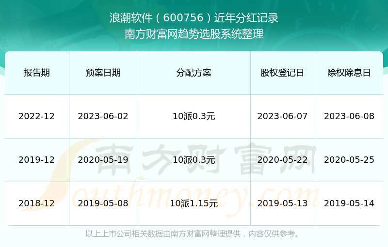 2024新澳门历史开奖记录查询结果,广泛的解释落实方法分析_潮流版60.516