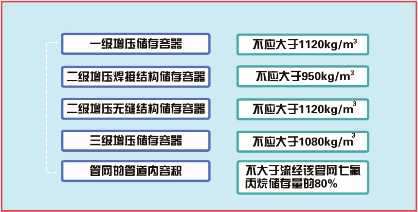 白小姐三肖三期必出一期开奖,数据支持设计解析_C版20.769