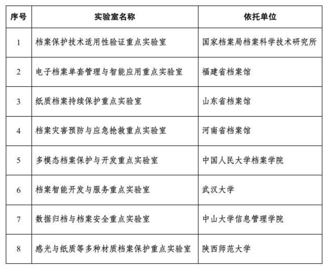 三肖必中三期必出资料,实地方案验证策略_粉丝款42.718