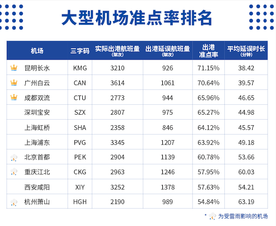 澳门一码一码100准确河南,调整细节执行方案_经典版72.36