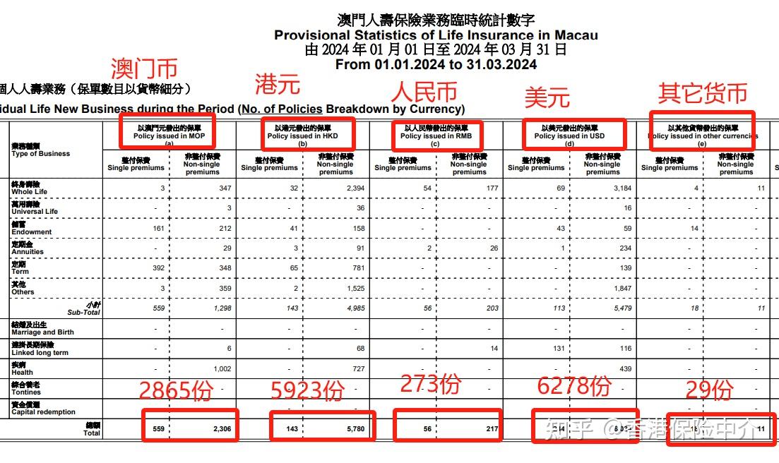 最精准澳门内部资料,收益说明解析_suite45.858