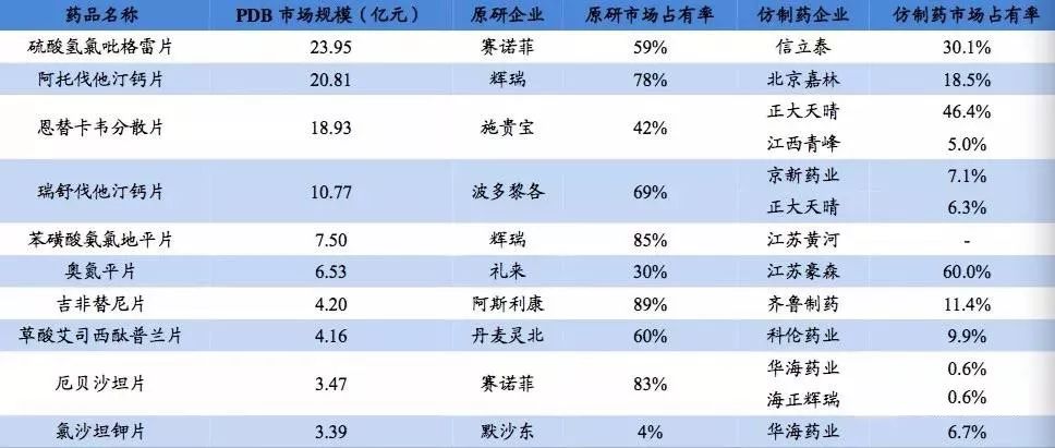 新澳内部资料精准一码免费,全面实施分析数据_Elite38.116