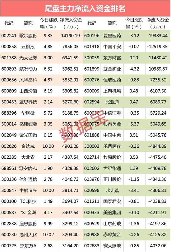 2o24澳门正版精准资料49马,可靠性执行方案_6DM13.931