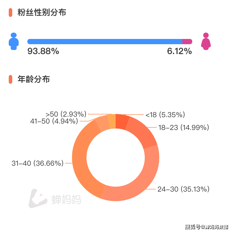 王中王100%期期准澳门,实证数据解析说明_QHD24.79