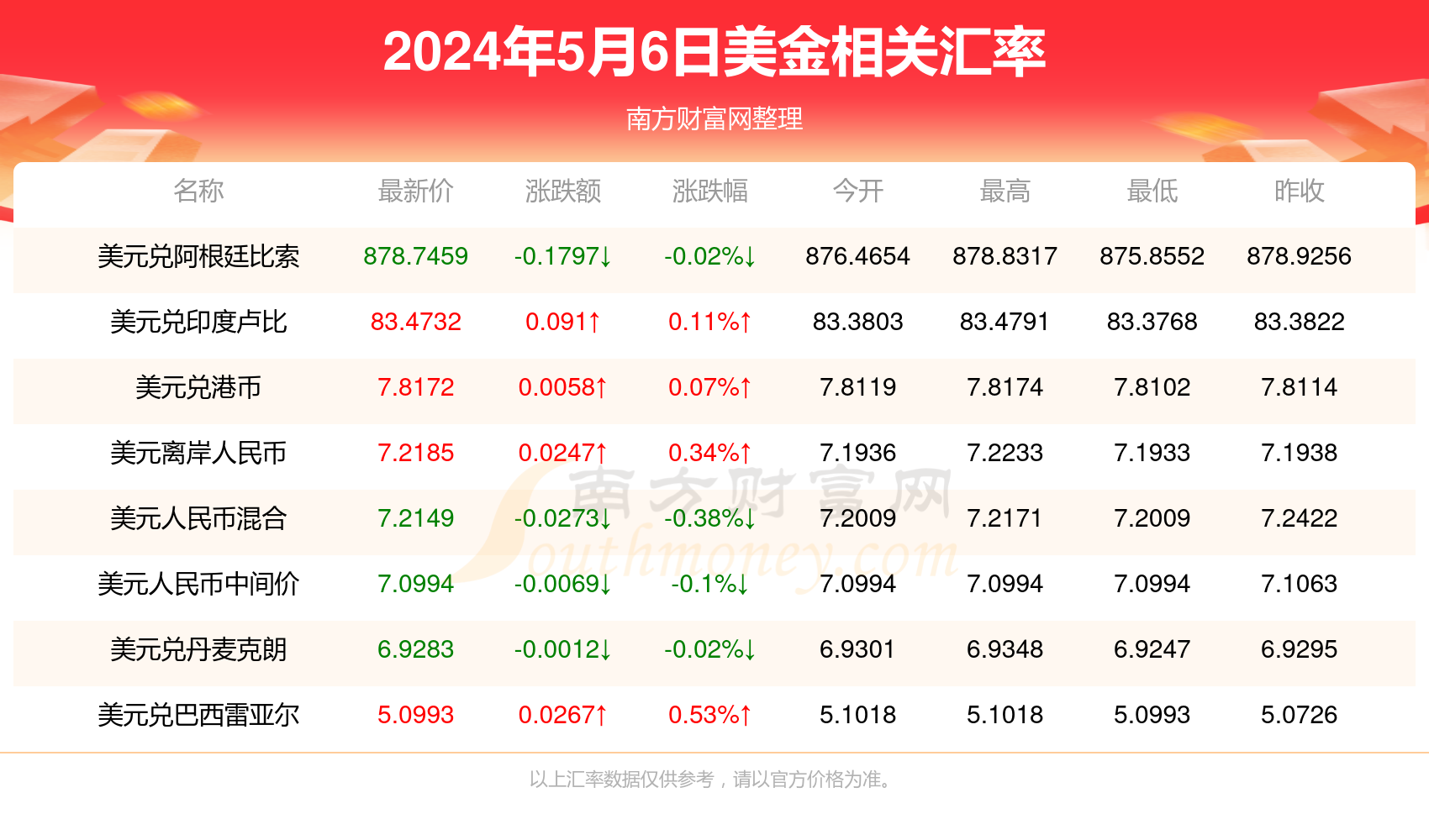 经营期限 第106页