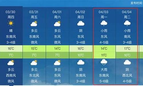 濉溪最新天气概况