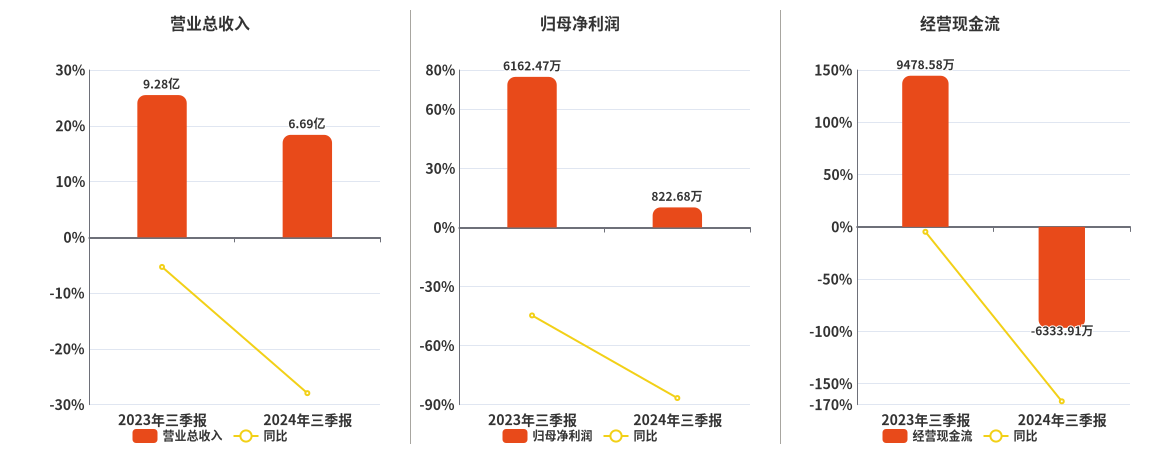 2024澳彩管家婆资料传真,可持续发展执行探索_BT99.822