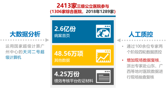 新澳精准资料免费大全,深入数据执行解析_特别款89.456