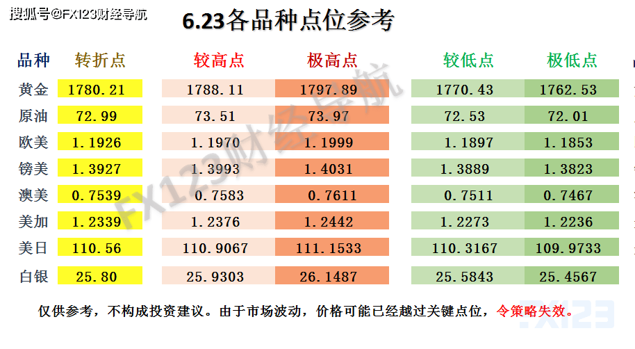 2024新澳天天免费资料,实证解读说明_9DM25.871