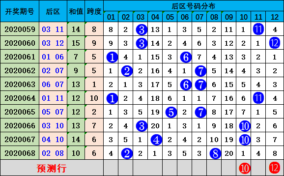 大众网新澳门开奖号码,涵盖广泛的解析方法_RX版19.903