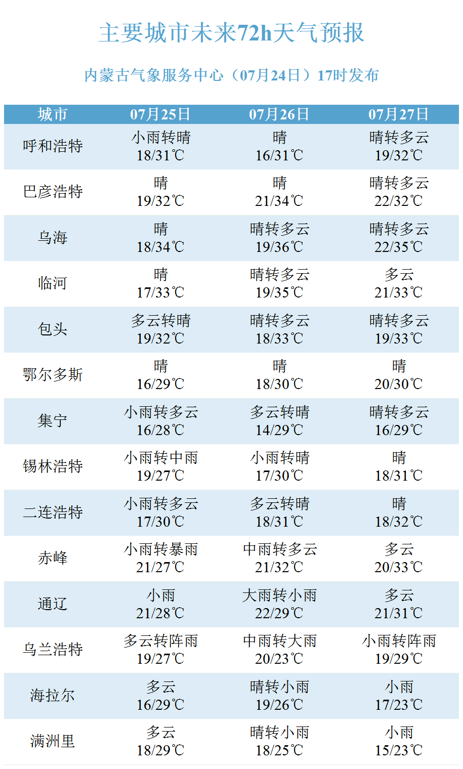 新澳门今晚开奖结果+开奖,平衡实施策略_Gold74.873