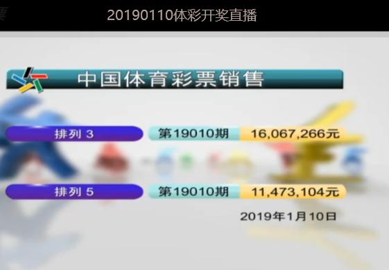 澳门今晚开奖结果+开奖号码,快速设计响应解析_战略版12.545