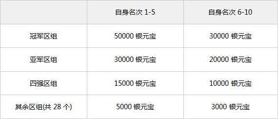 2024澳门六今晚开奖结果开码,定性说明解析_专家版18.383