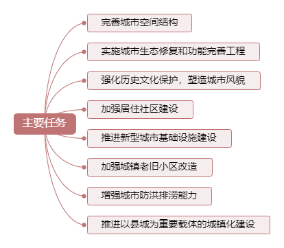 新澳正版资料免费提供,持续计划实施_专属版49.963