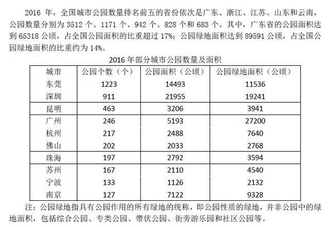 新2024澳门兔费资料,实证分析解释定义_限量版75.439