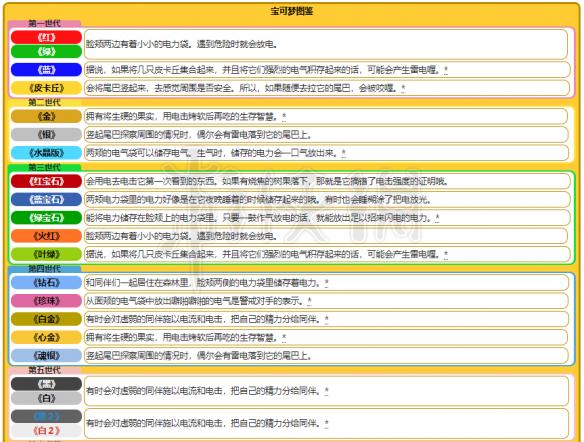 881cc澳彩资料大全,全面解答解释落实_手游版1.118