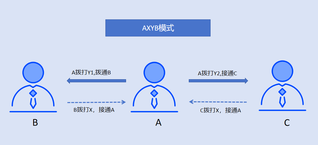 2024年新澳天天开奖资料大全正版安全吗,数据驱动执行方案_DP62.333