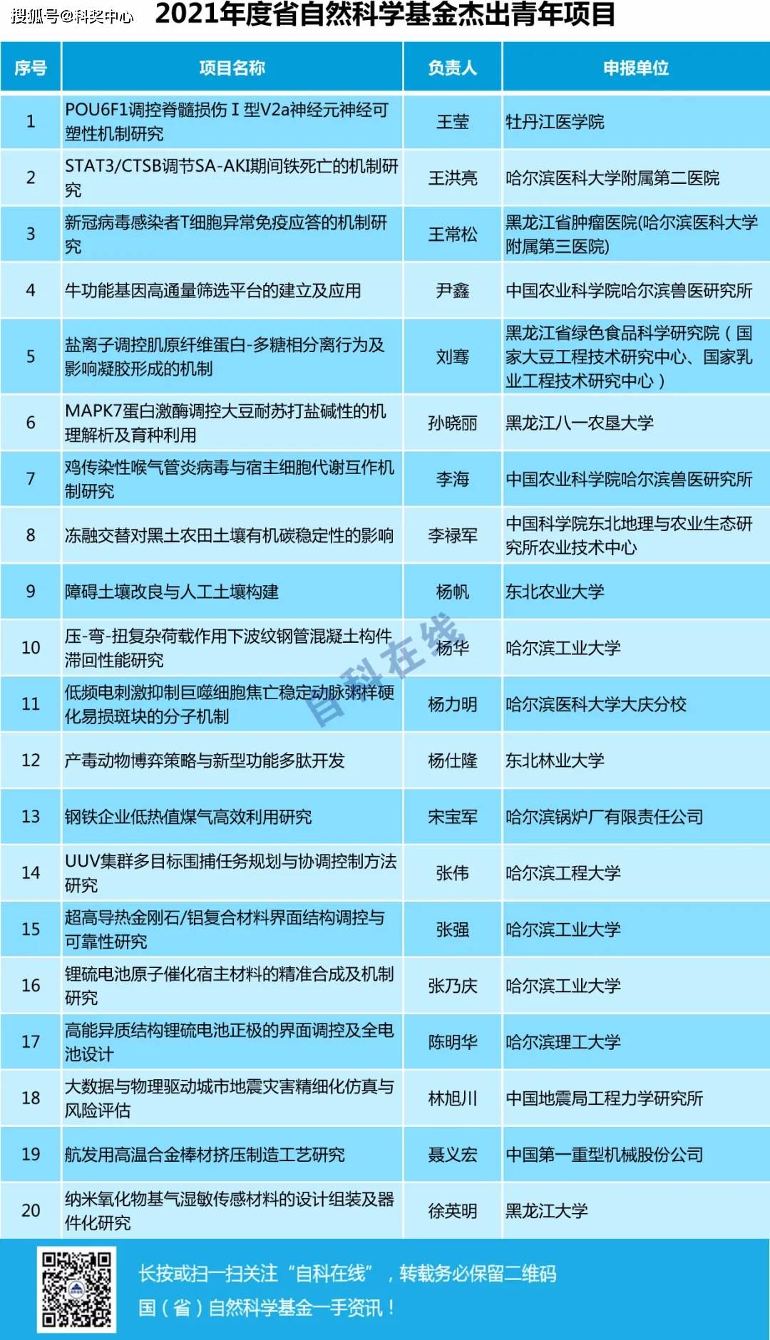 20024新澳天天开好彩大全160期,合理化决策实施评审_豪华款43.124