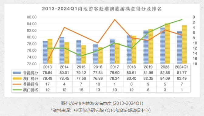 2024年澳门今晚开码料,实地考察数据设计_Nexus54.931