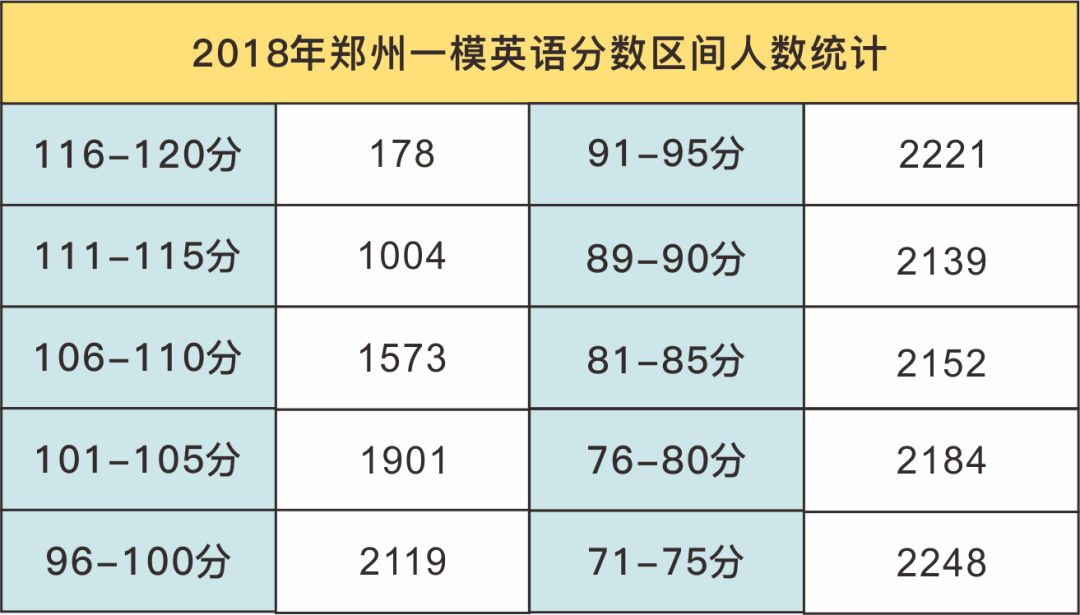 澳门一码一码100准确,稳定性方案解析_Advance84.369