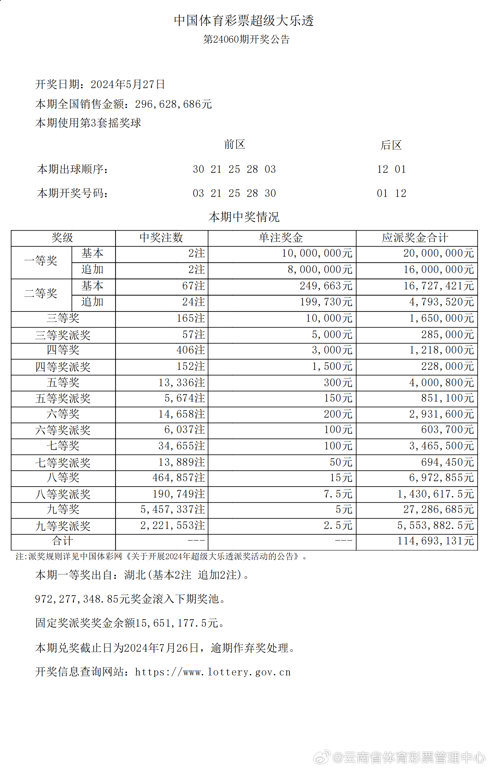 2024新奥历史开奖记录78期,科学解答解释落实_标配版79.255