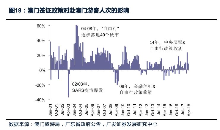 新澳门最精准正最精准,全面解析数据执行_MP76.98