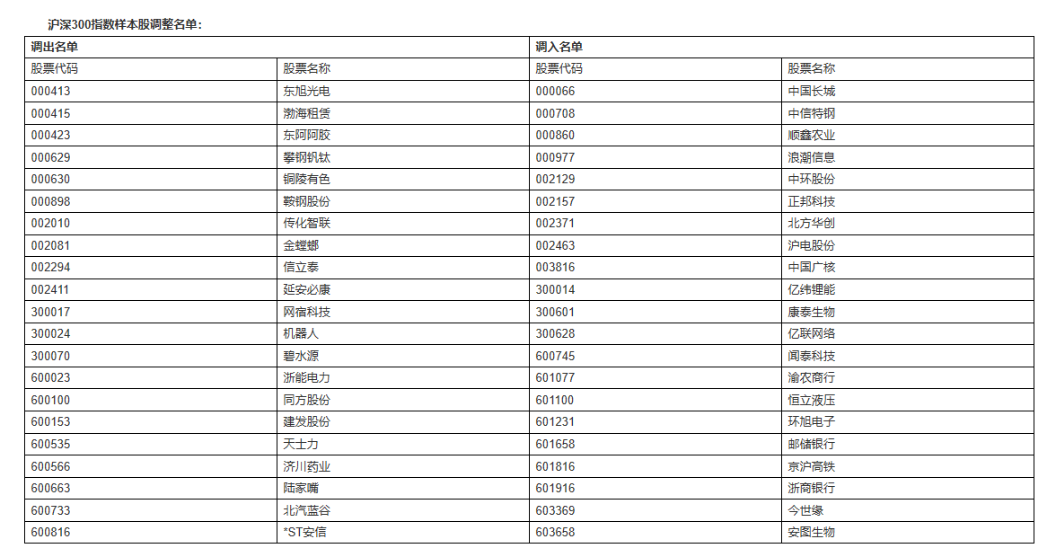 香港免费大全资料大全,正确解答落实_豪华版180.300