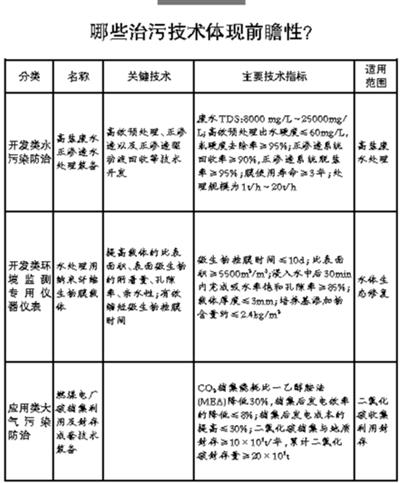 澳门一肖一码100%精准一,市场趋势方案实施_标准版6.676