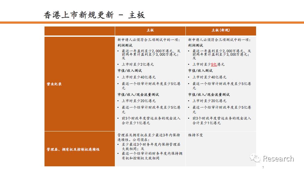 香港三期内必开一期,准确资料解释落实_模拟版9.232