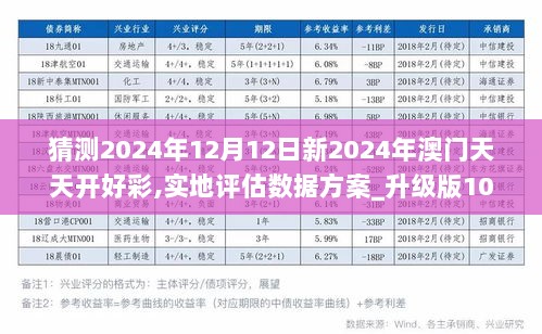 2024年新澳门夭夭好彩,数据实施导向_特供款37.859